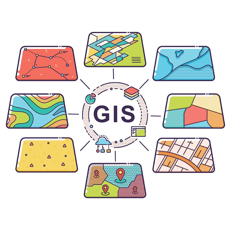 geographic information systems